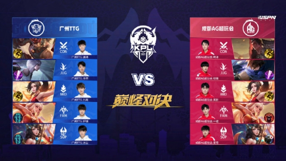 很多时候 很多时候