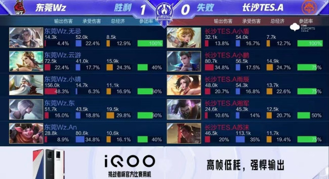 意志的比拼 意志的比拼