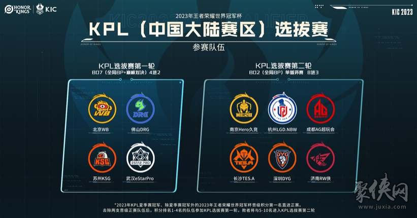 甲加盟朗斯 甲加盟朗斯