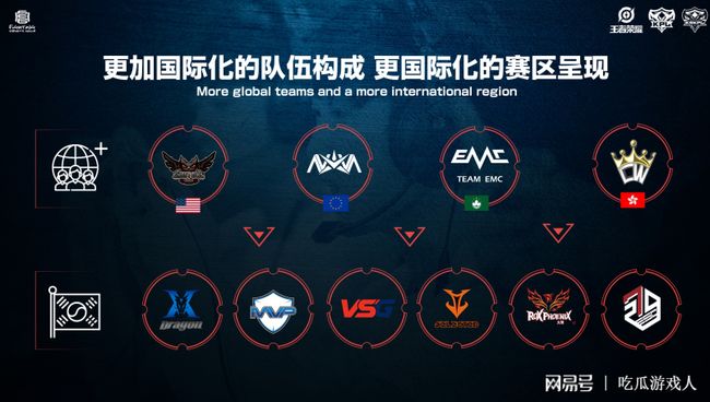 控压体系中 控压体系中